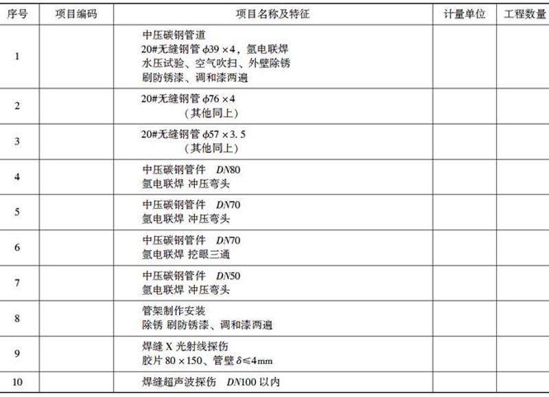 钢结构施工规范：让建筑更安全可靠